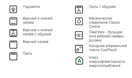 Режиме верх низ конвекция. Значок конвекции в духовке Хотпоинт Аристон. Духовка Hotpoint Ariston режимы значки обозначения электрическая духовка. Духовой шкаф Gorenje обозначение значков. Духовой шкаф горения Gorenje значки на панели.