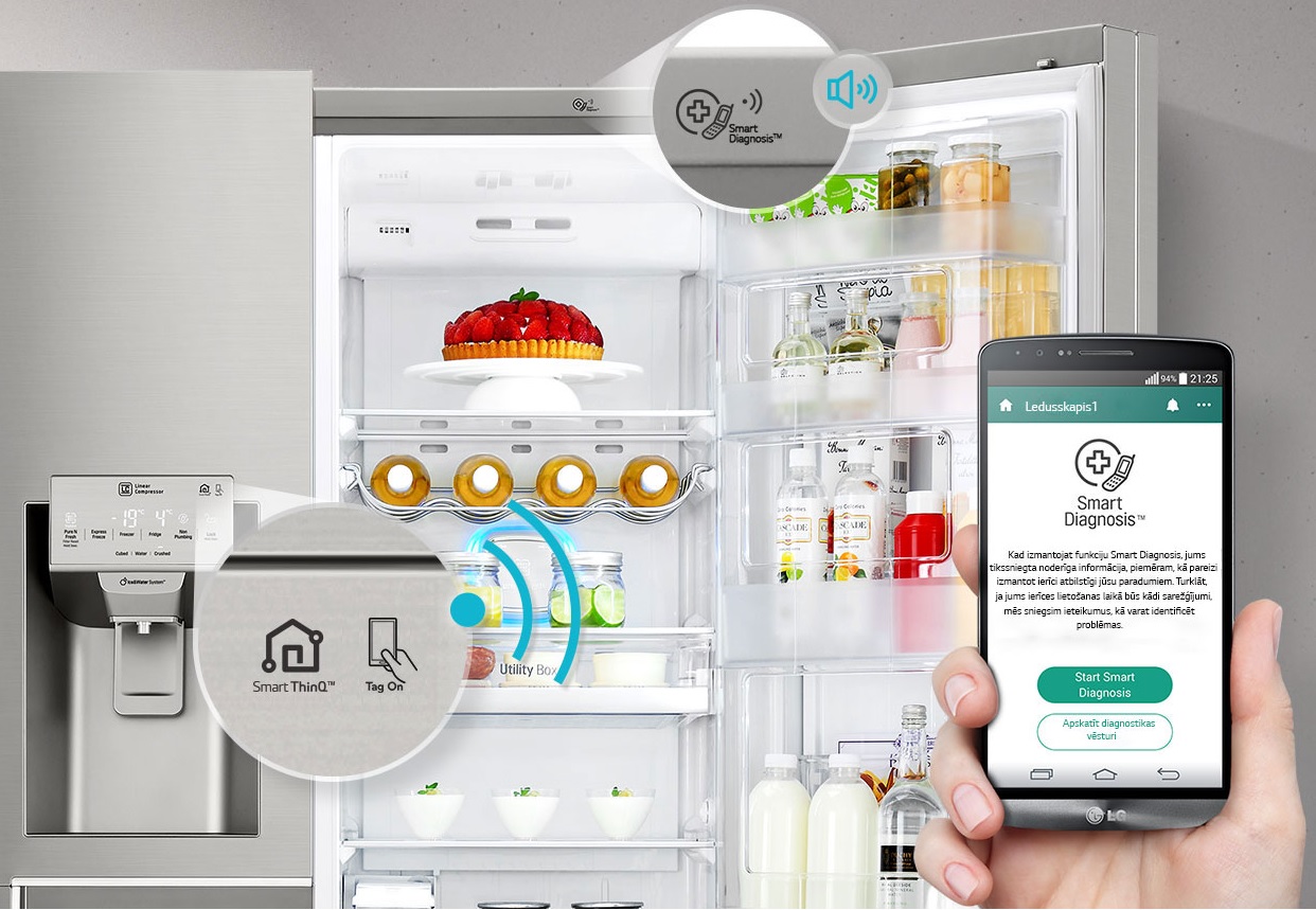 Программа smart diagnosis стиральная. Smart diagnosis LG холодильник. LG холодильник Smart THINQ. Смарт диагностика. Холодильник ЛГ смарт инвертор.