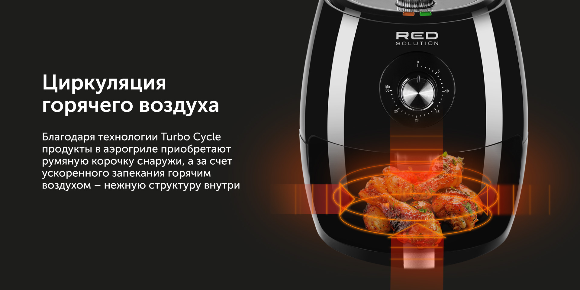 Аэрогриль red rag 246. Шашлык в аэрогриль Red solution. Rag 246. Аэрогриль ред солюшен как пользоваться