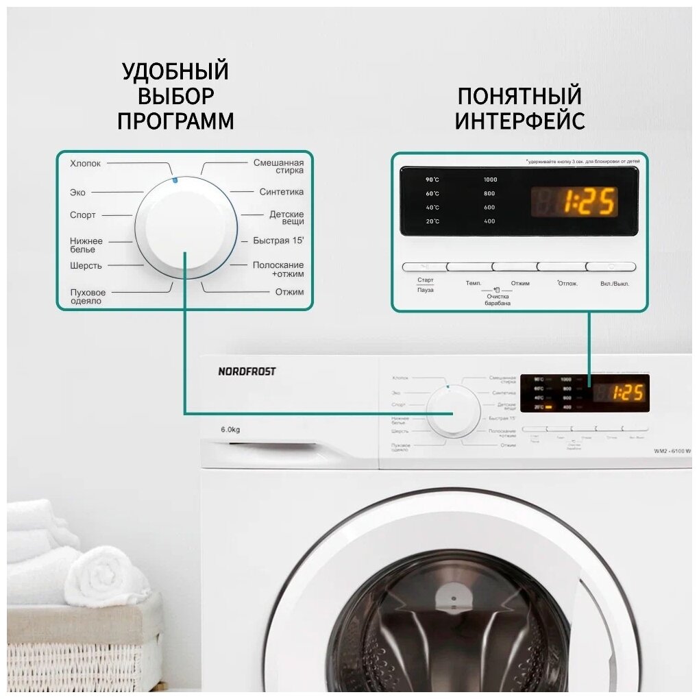 Hisense Стиральная Машина 6кг Купить