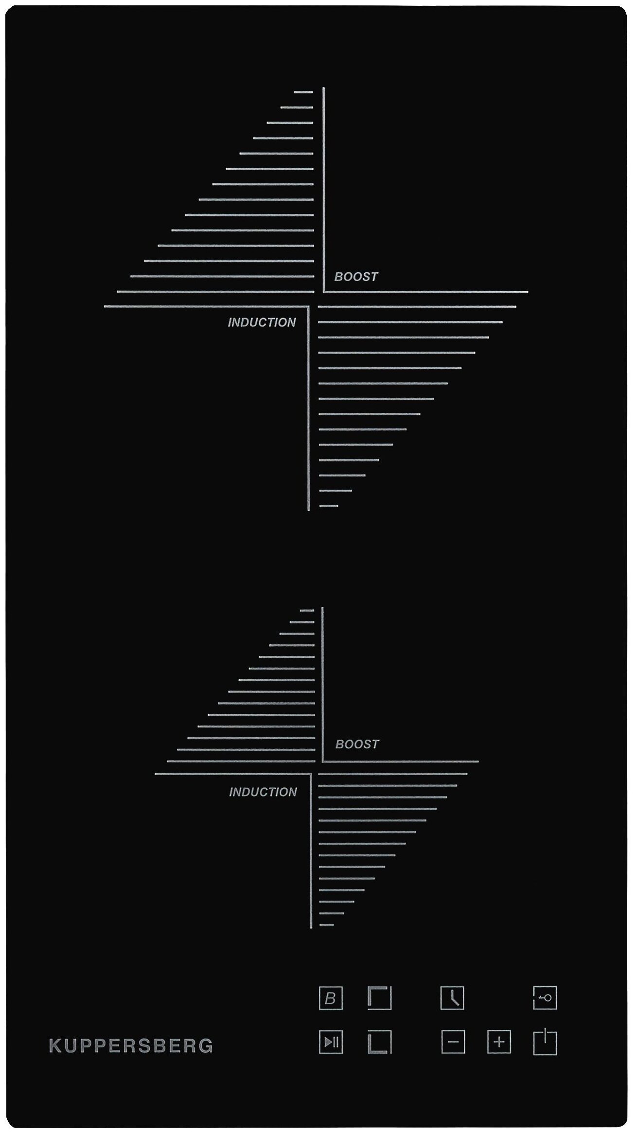Индукционная варочная панель Kuppersberg ICO 302 купить в интернет-магазине  Азбука техники