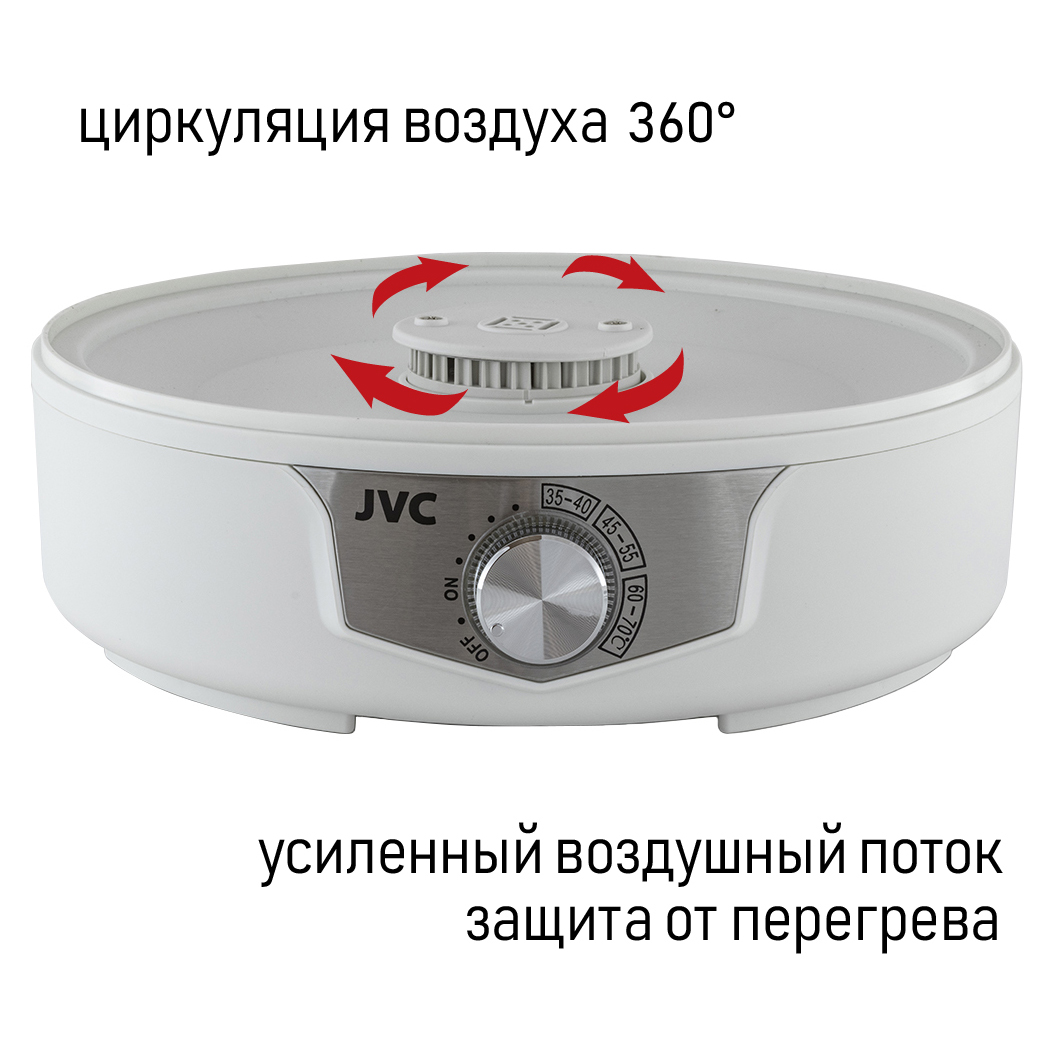 Сушилки для овощей и фруктов jvc. Сушилка для овощей и фруктов JVC JK-fd751. Сушилка для овощей и фруктов JVC JK-fd750. Защита от капель сушилка для мяса JVC.