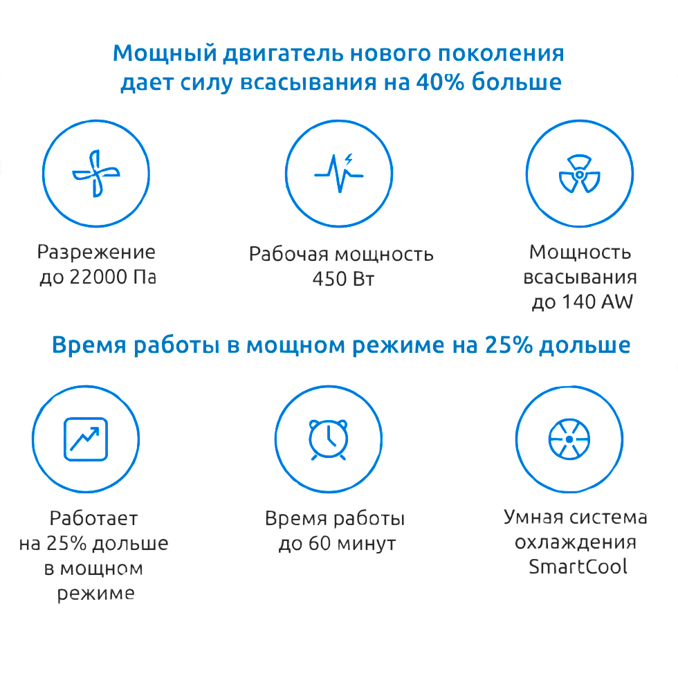 Xiaomi-Dreame-V10-2.jpg