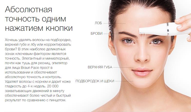 Braun face 2-в-1 для глубокого очищения пор и точной эпиляции